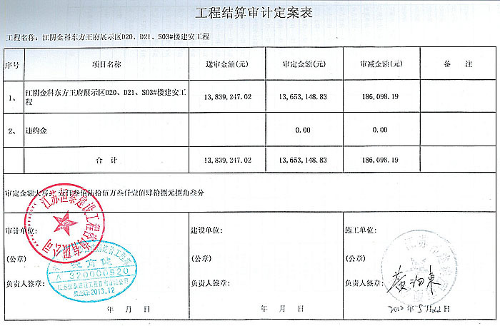 江陰金科東方王府展示區(qū)D20、D21、S03#樓建安工程定案表